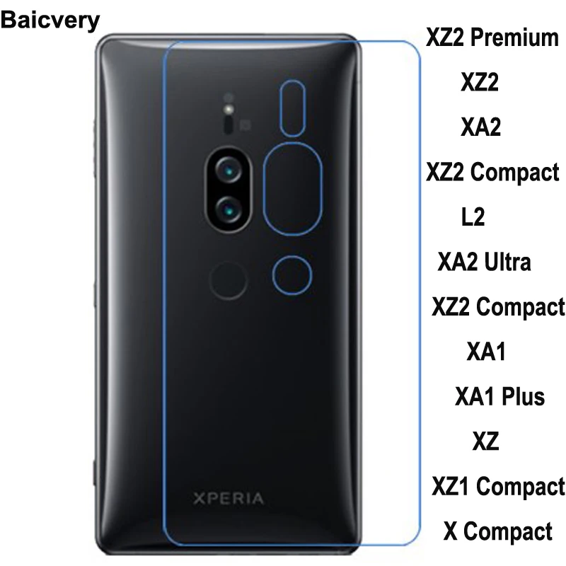 Взрывозащищенная мягкая нано пленка для Sony Xperia XZ2 Premium / Compact XA2 Ultra L1 L2/XZ1 задняя (не