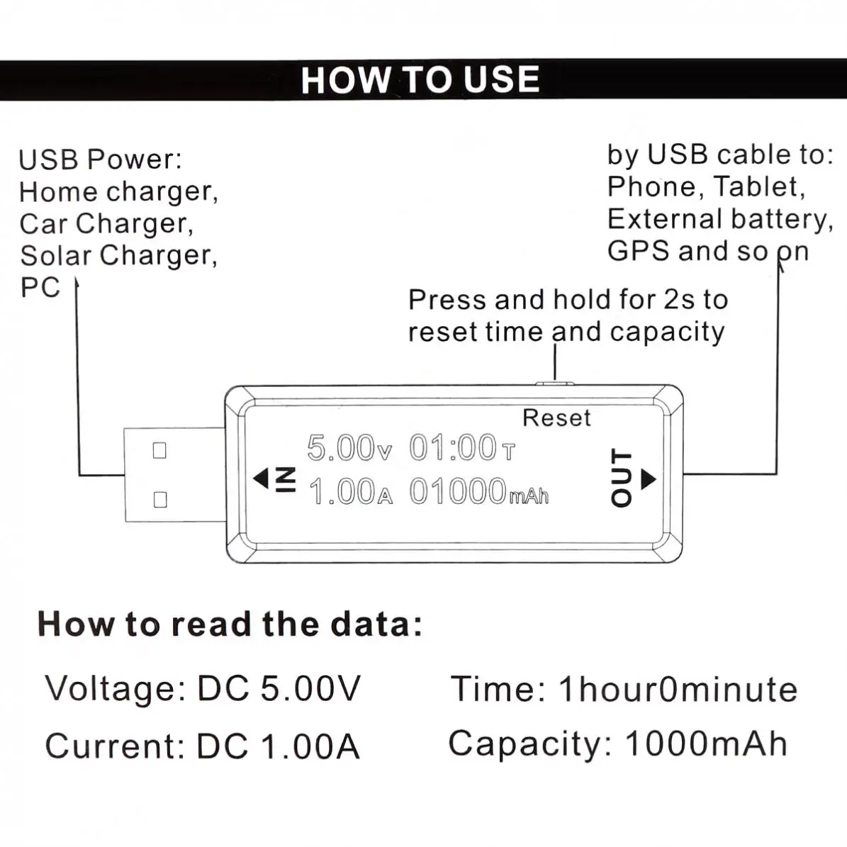 Портативный мини-usb детектор напряжения тока с ЖК-экраном и usb-разъемом выходной интерфейс