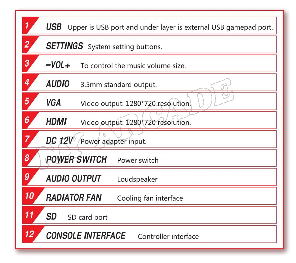 3D Pandora 2448 в 1 аркадная игровая консоль 6 S 1388 в 1 HDMI/VGA выход jamma кабинет 1660 уличные бойцы Видео домашняя станция
