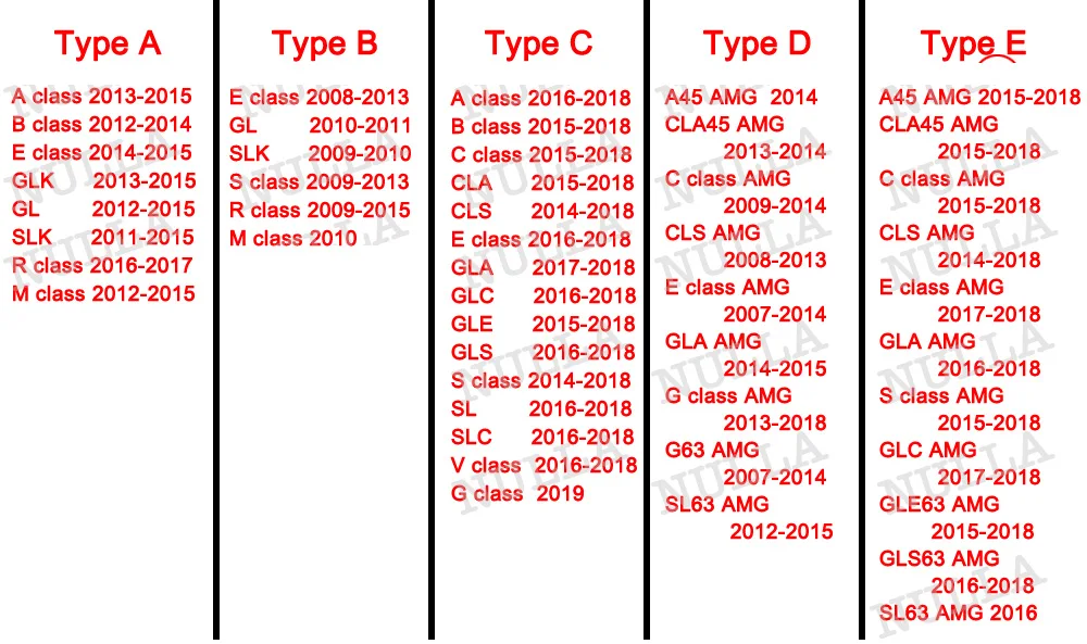 Весло рулевого колеса Тип E алюминиевые переключатели передач для Mercedes Benz AMG GLA45 C63