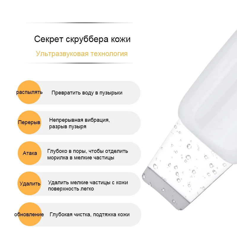 Ультразвуковая щетка для кожи удаление угрей лица Глубокая чистка пилинг