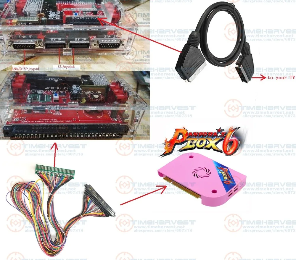 1 комплект удлинитель JAMMA+ конвертер CBOX+ Pandora box 6+ 12 В 8A адаптер питания+ оригинальные джойстики Saturn+ видео кабель для ТВ-игр