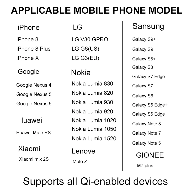 Беспроводное зарядное устройство Fimilef QI 5 Вт для телефона беспроводное iPhone 8 Plus