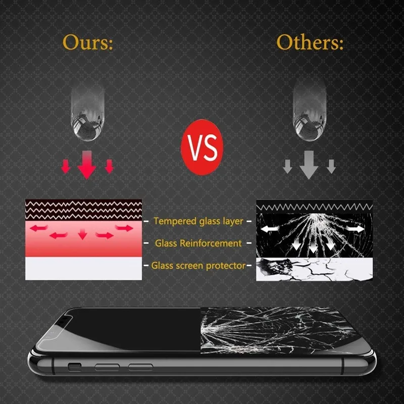 Защитная пленка для экрана передняя и задняя защитная закаленное стекло Apple iPhone 7