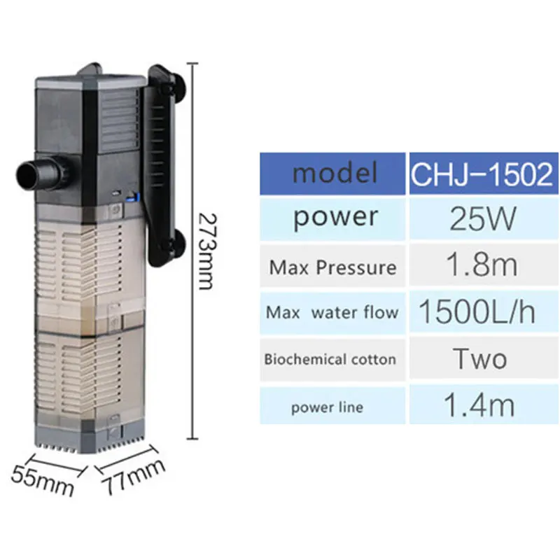 CHJ-1502-25W Фильтр насоса для аквариума 220-240 в тройной Многофункциональный фильтр аэратор погружной насос волновой генератор циркуляции воды воздушный насос - Цвет: CHJ-1502-25W