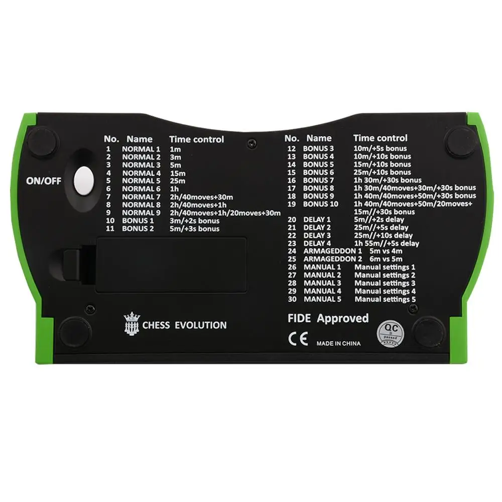 

LEAP PQ9918 USB Go