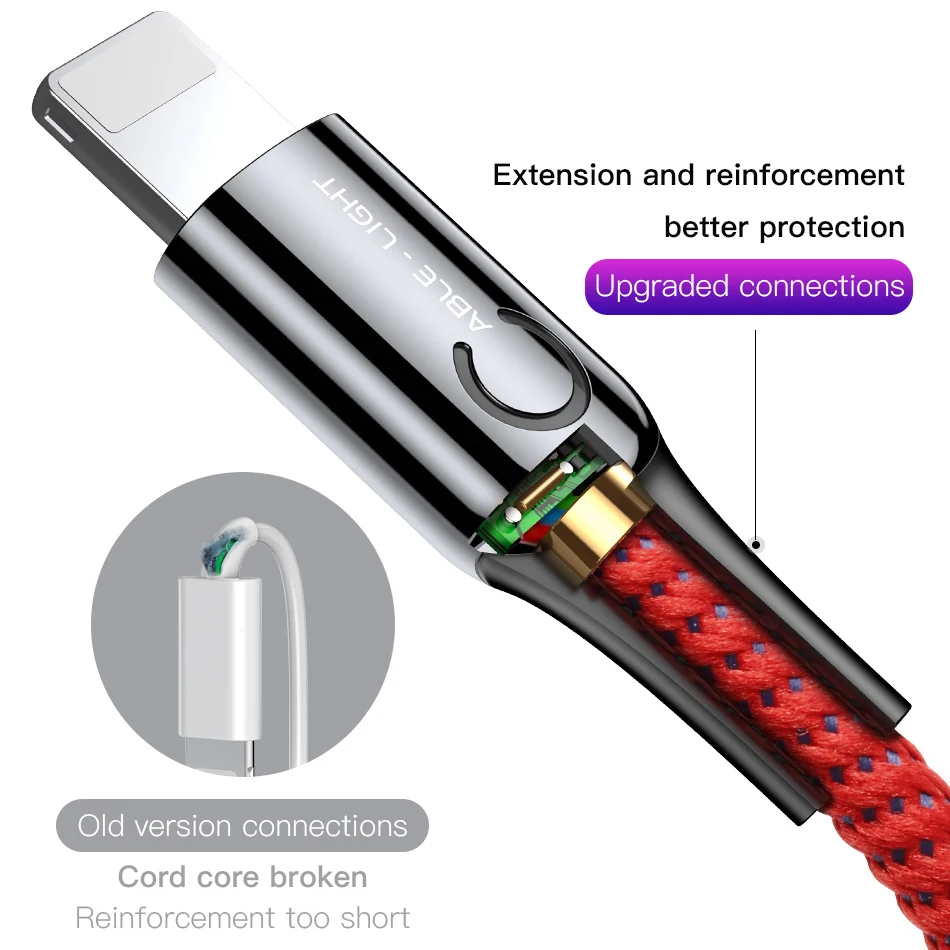Зарядный USB кабель Baseus для iPhone X 8 6|Кабели мобильных телефонов| |