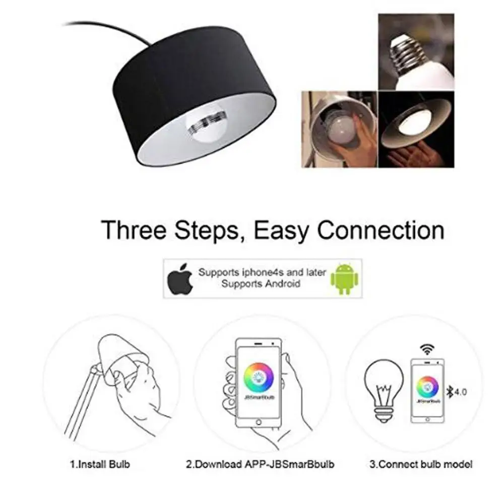 Умная светодиодная лампочка с Bluetooth динамиком 7 Вт E27 RGB меняющая музыкальную