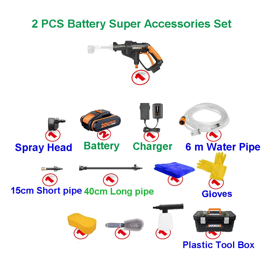2PCS Batery SuperSet 20 в Автоматическая Беспроводная перезаряжаемая литиевая батарея электрическая моющая машина высокого давления для автомобиля - Цвет: 2PCS Batery SuperSet