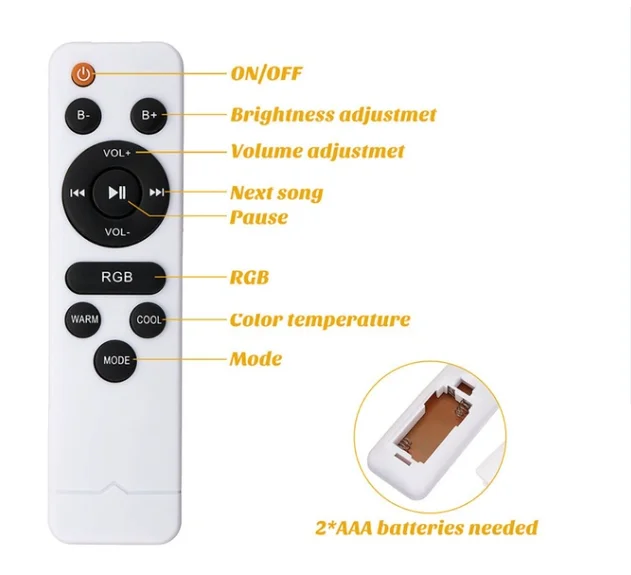 36 Вт светодиодный Bluetooth динамик потолочные светильники 110 В 220 В RGB затемнения приложение дистанционное управление Bluetooth Музыка Свет