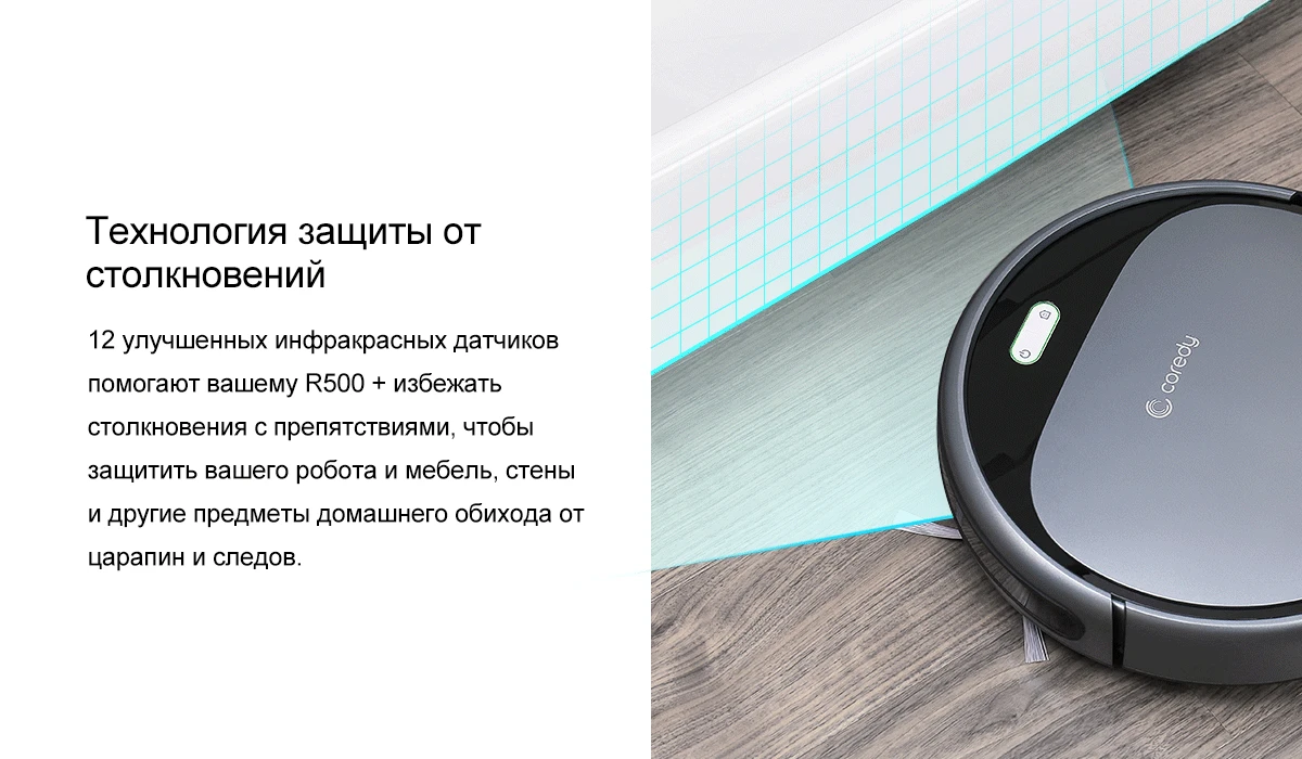 Coredy R300 1400PA Умный робот-пылесос для уборки пыли беспроводной для уборки полов ковров пылесос для дома из России робот мощный домашние пылесосы пылесос для дома беспроводной пылесос год