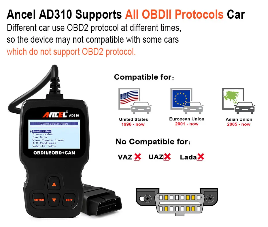 10 шт./лот Ancel AD310 АВТО OBDII OBD2 считыватель кодов неисправностей двигателя Улучшенный OBD 2 EOBD протоколы Can bus автоматический диагностический сканер