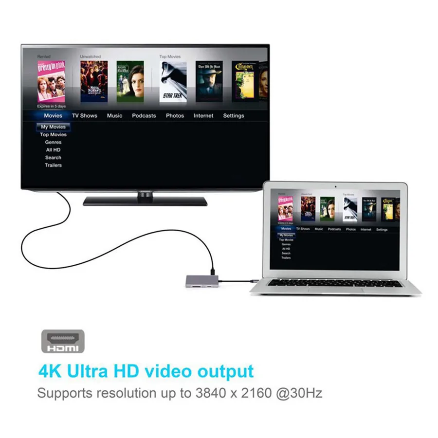 Baolyda USB C концентратор к Gigabit Ethernet Rj45 Lan адаптер для Macbook Type HDMI конвертеры Thunderbolt 3