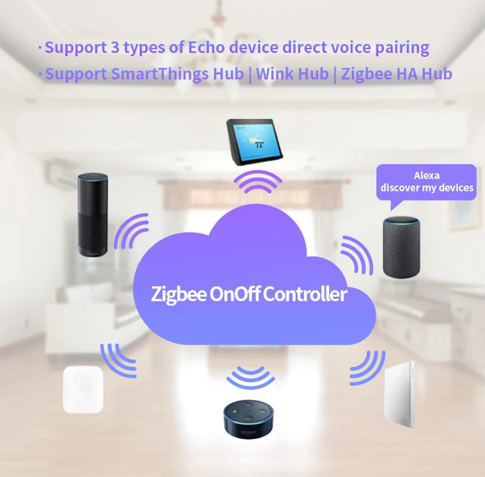 Умный дом Timethinker Ewelink Zigbee, WiFi переключатель, Domotica, сделай сам, дистанционное управление, Onoff переключатели для Alexa Echo Smart Things Hub