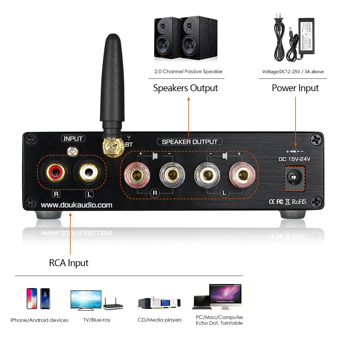 Усилитель звука Douk HiFi TPA3116 Bluetooth 5 0 APTX ES9018K2M DAC стерео усилитель мощности для