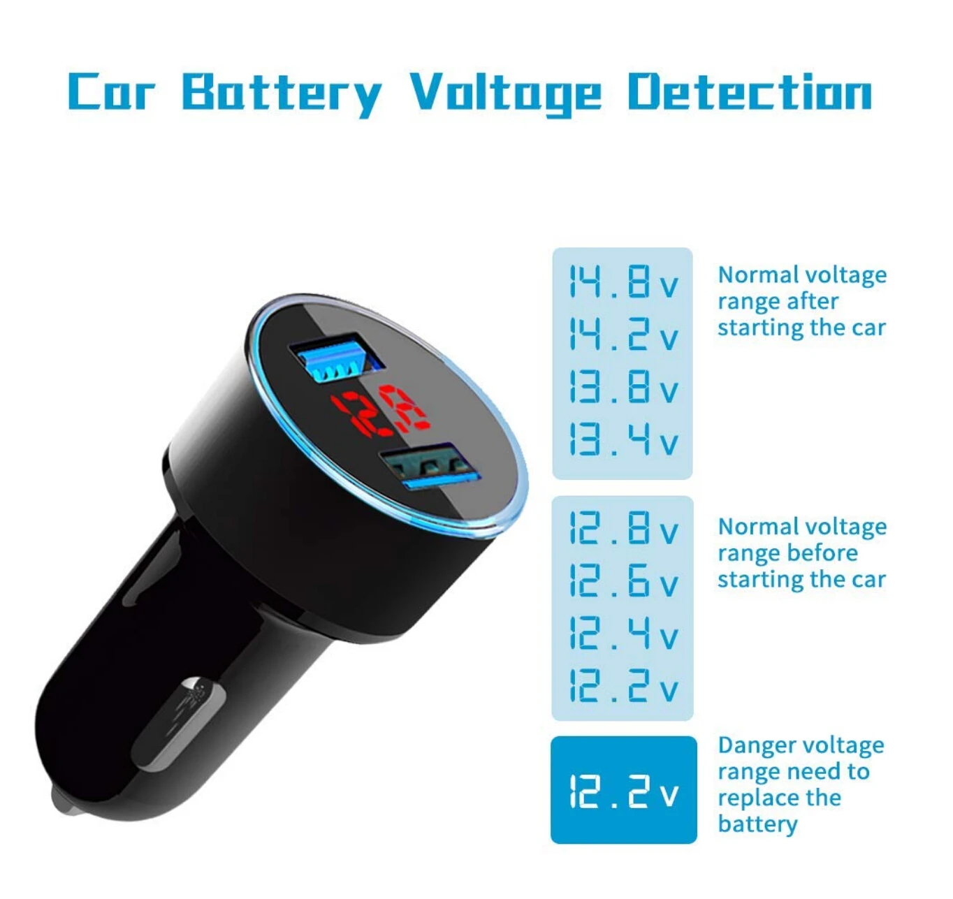 Быстрая зарядка 4 0 3 Автомобильное USB зарядное устройство Supercharge AFC QC4.0 QC PD C быстрое