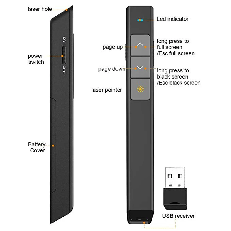 Беспроводной Презентер лазерная указка проекционная ручка 2 4 ГГц Powerpoint PPT USB