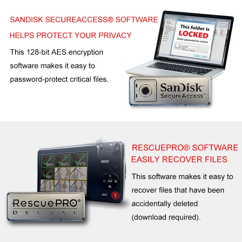 Двойной Флеш накопитель SanDisk натуральная CZ430 USB флэш 64 Гб оперативной памяти 16