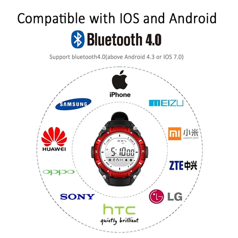 2017 DZB Bluetooth 4 0 Смарт-часы CSR стабильный чип-DA14580 водонепроницаемые умные часы для