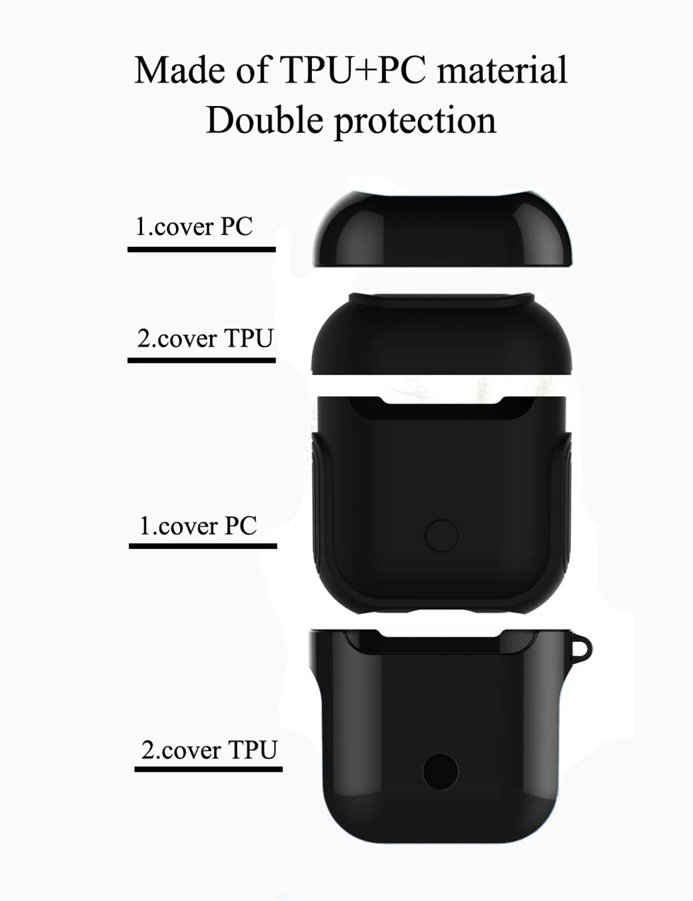 Inpher ТПУ+ PC Силиконовые беспроводные Bluetooth наушники eadphone чехол для AirPods Защитная крышка аксессуары для кожи для Apple Airpods