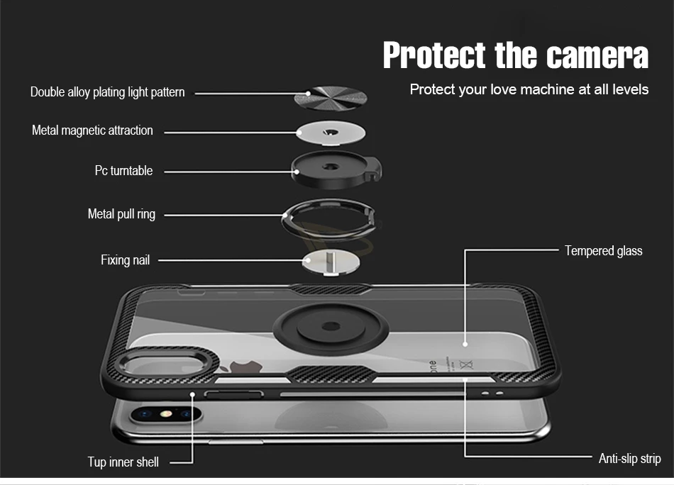 Роскошный автомобильный чехол-бампер с кольцом для IPhone XS Max XR X, чехол для телефона, чехол для IPhone 8, 7, 6, 6S Plus, мягкий силиконовый чехол