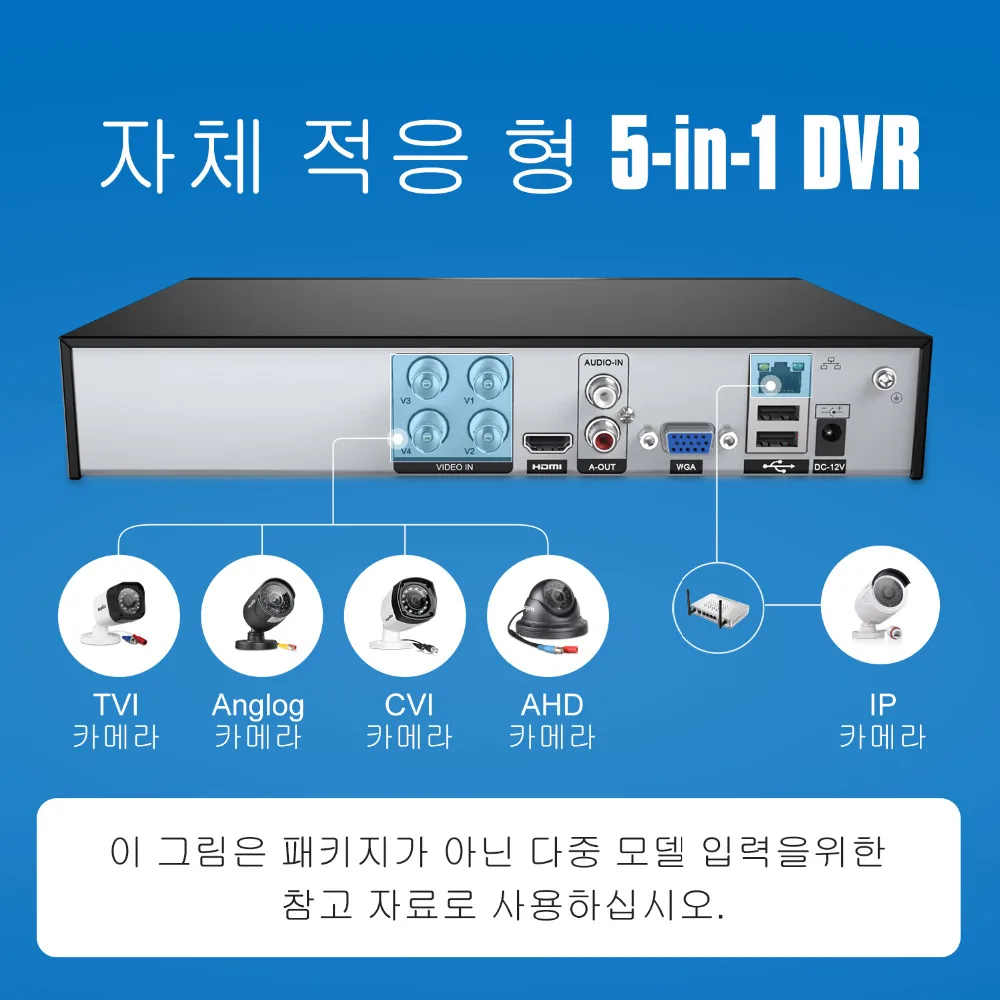 SANNCE 4 канала 5-в-1 720P DVR видео H.264 Регистраторы HDMI сети в реальном времени CCTV DVR 4CH Для домашняя камера видеонаблюдения системы безопасности