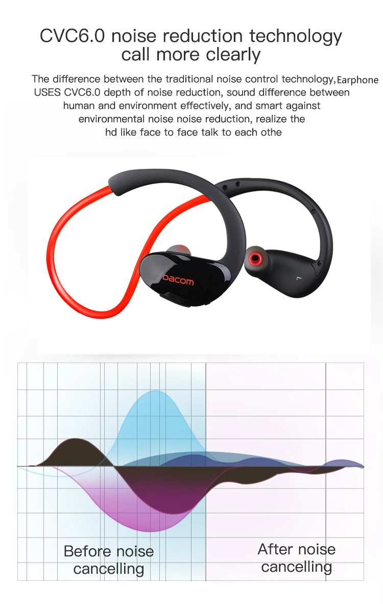 Dacom Athlete Bluetooth гарнитура G05 беспроводные наушники спортивные беговые стерео наушники с Bluetooth V4.1 микрофоном