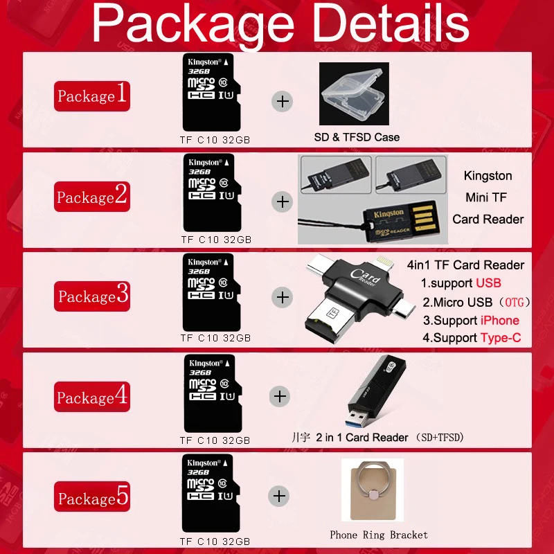 Kingston Карта памяти Micro SD класс 10 32 ГБ | Компьютеры и офис