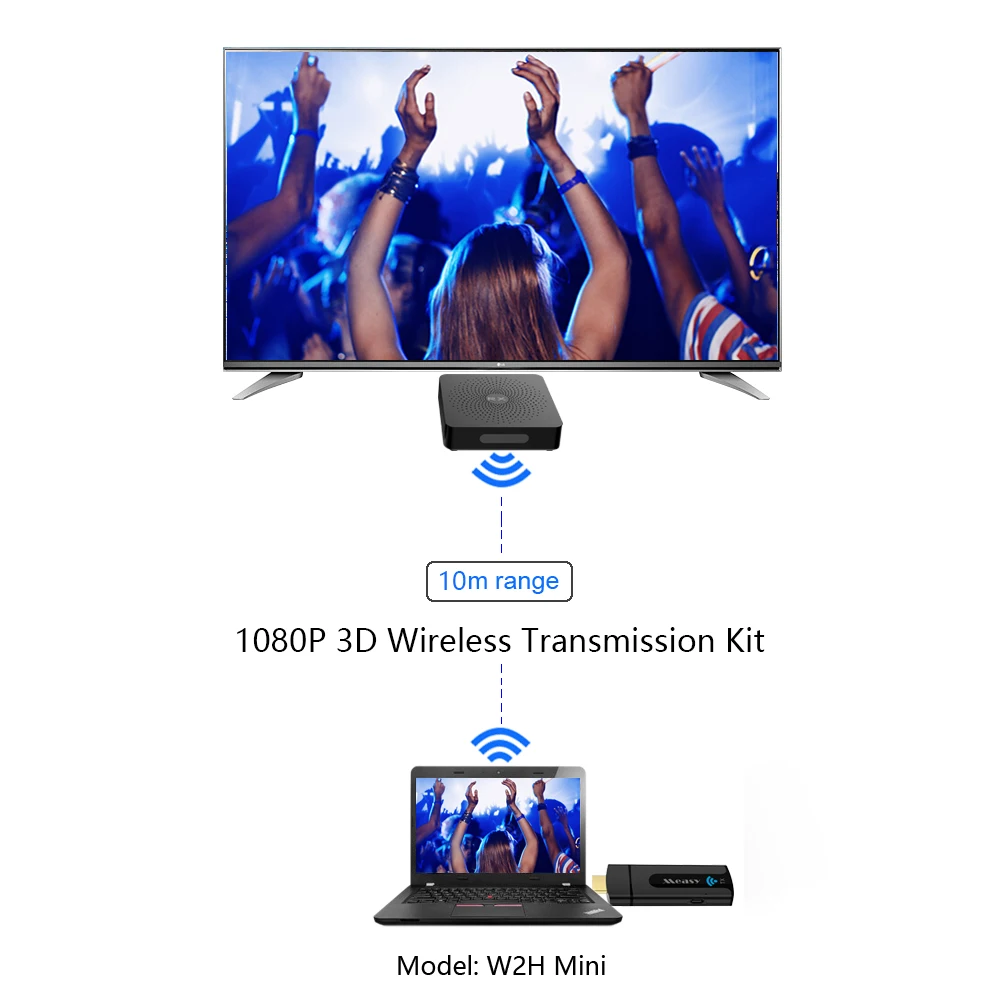 Measy W2H мини HDMI передатчик и приемник беспроводной расширитель передачи 10 м/50 футов