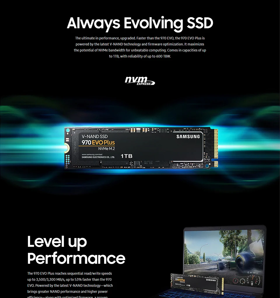 Samsung SSD 970 EVO Plus SSD M2 250G 500G 1 ТБ NVMe M.2 2280 NVMe внутренний SSD твердотельный жесткий диск hdd SSD PCIe для компьютера