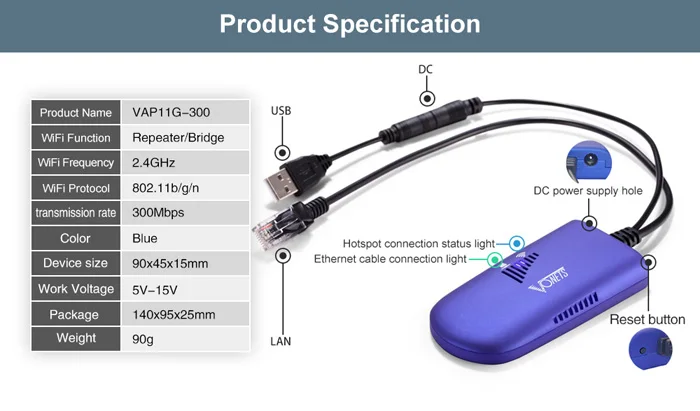 FFYY-VONETS VAP11G Router Bridge Dongle WiFi Repeater Cable Convert 4G RJ45 Ethernet Port to Wireless WiFi Adapter AP Vonets