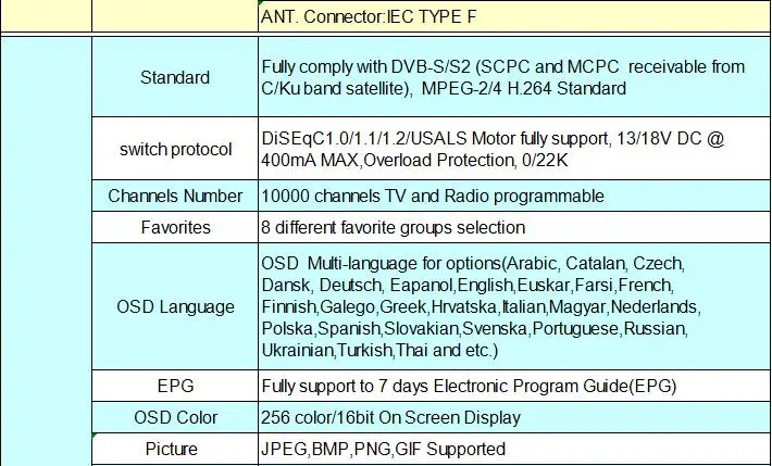 FREESAT GTS Android 6,0 4K ТВ Коробка комбо DVB-S2-цифра спутниковый телевизионный ресивер 1 год cccam подарок 2/8GB Amlogic S905D BT4.0 Декодер каналов кабельного телевидения IP ТВ
