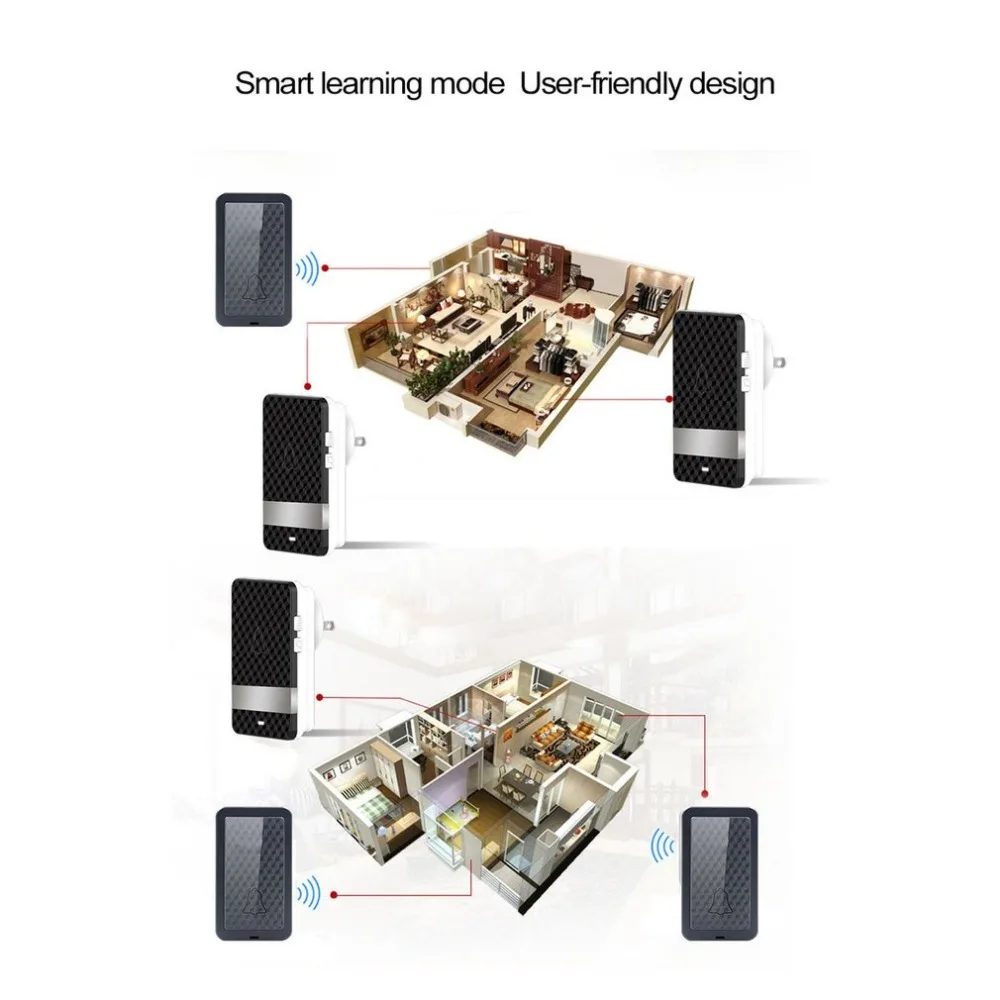 Водонепроницаемый беспроводной дверной Звонок Dingdong с автономным питанием 28