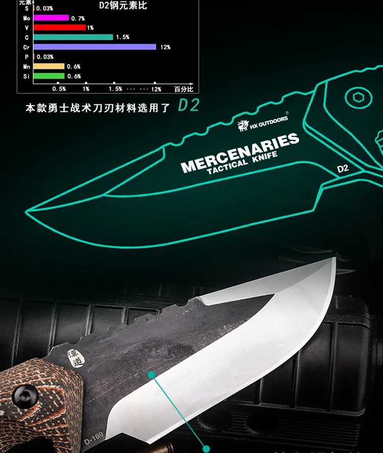 HX на открытом воздухе braves mercendiers высокопрочный тактический прямой нож для выживания в пустыне D2 нож для улицы EDC ножи