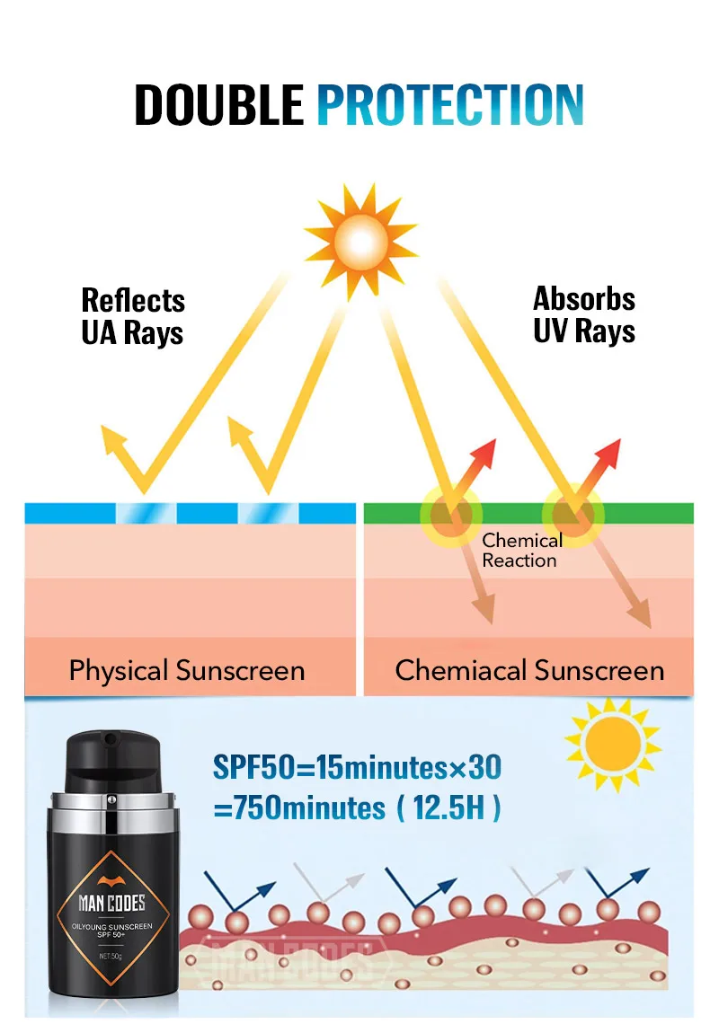 50 г мужской крем для лица солнцезащитный крем Защита от солнца SPF 50+ изоляция УФ солнцезащитный крем Антивозрастной контроль масла увлажняющий солнцезащитный крем