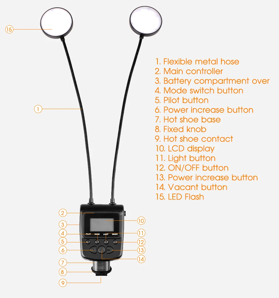 Travor ML-2D кольцевой светильник для макросъемки круглый светильник для большинства моделей Canon Nikon sony Olympus Pentax Panosonic sony Mi close up