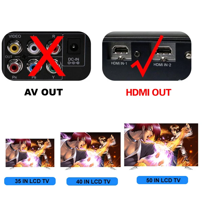 Мини HD HDMI ТВ Видео игровая консоль ручной ретро семейная игровая консоль встроенный 821 классический для SNES игр двойной геймпад PAL& NTSC