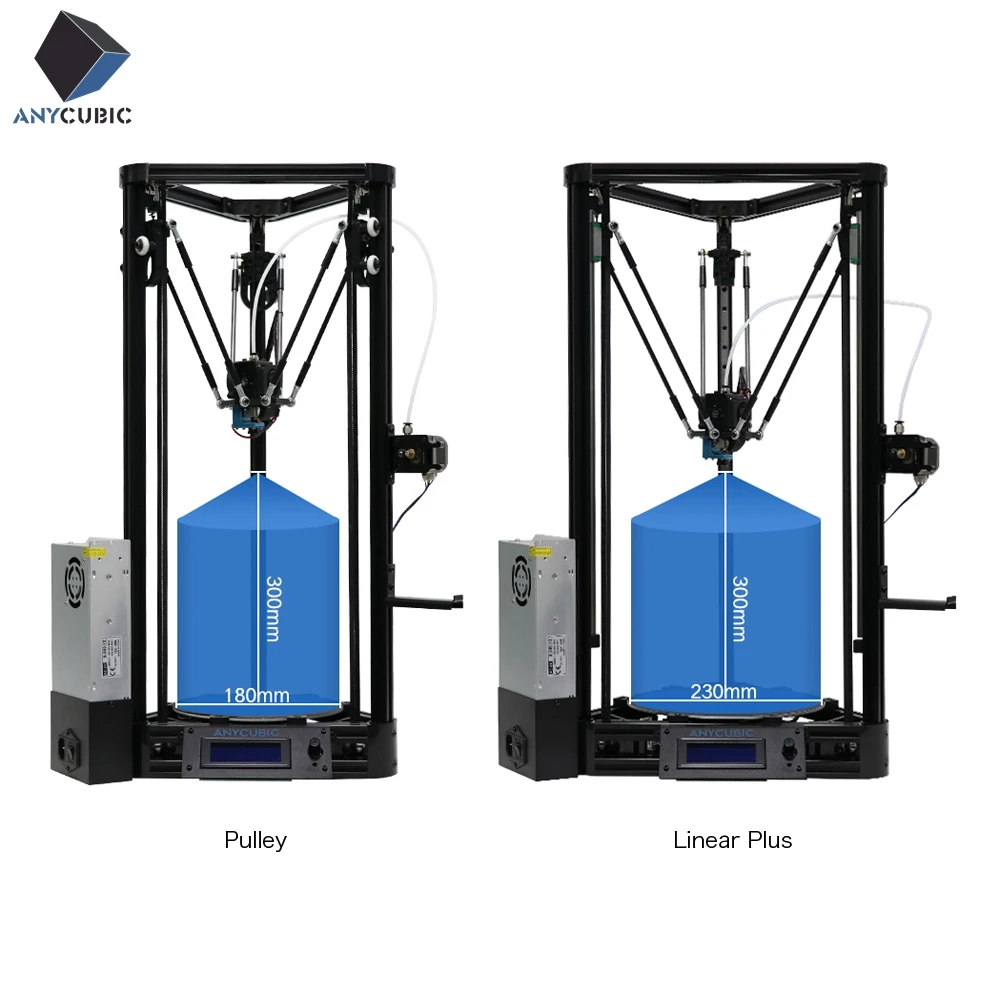 Anycubic 3d принтер Kossel авто-Выравнивающая направляющая модуля платформа плюс большой размер Настольный Diy Набор Impresora сопло 3d принтер