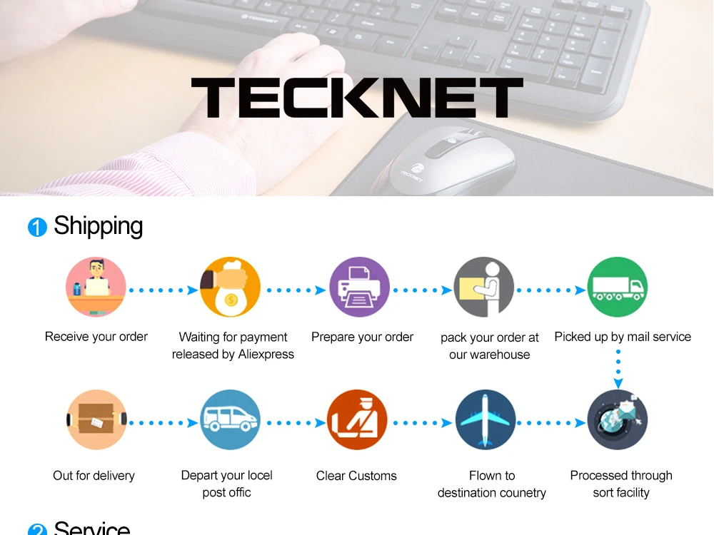 Микро-usb кабель TeckNet ультра прочный [6-Pack] разной длины(0,1 м, 0,3 м, 1 м X3 и 2 м) высокоскоростной кабель для синхронизации и быстрой зарядки