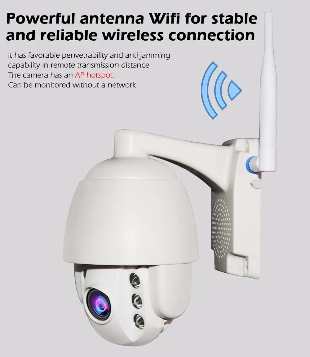 Мини Скорость купольная IP Wi-Fi Камера 1080 P PoE IP PTZ 5X зум Wi-Fi на открытом воздухе безопасности Камера ИК Ночное видение IP CCTV камера наблюдения 2-полосная аудио