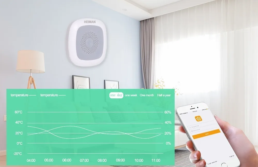 Z-wave Temperature& Humidity Sensor Smart Home EU Version 868.42mhz Zwave Smart detector