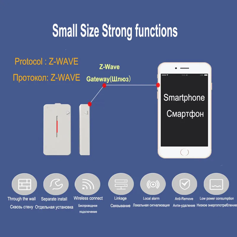 4pcs/lot Z-Wave Plus Door/Window Sensor Alarm Detector Z Wave Smart Home Automation Wireless Window Door | Безопасность и защита