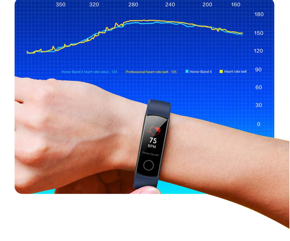 Умный Браслет huawei Honor Band 4 0,95 ''цветной сенсорный экран Amoled дисплей для плавания с осанкой для определения пульса и сна