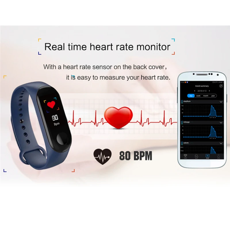M3 Smartband Fitness tracker Smart Bracelet Blood Pressure Heart Rate Monitor Waterproof band PRO Wristband PK Mi Band 3 | Электроника