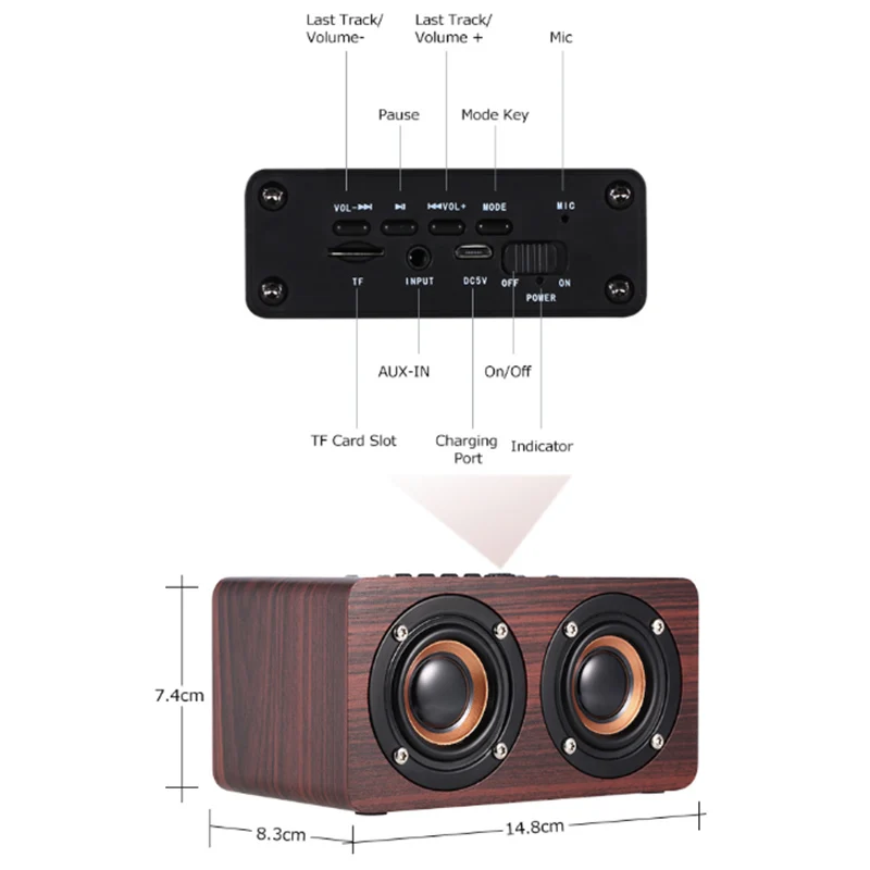 W5 Wooden Bluetooth Speaker 10W Portable HiFi Shock Bass TF 4.2 Subwoofer music FM Loudspeakers Surround | Электроника