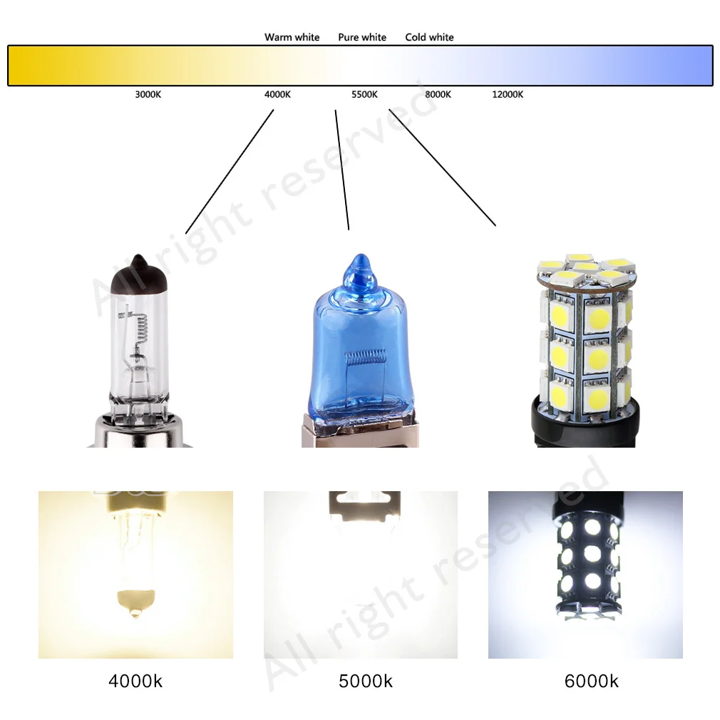 S&ampD H3 55W 12V Headlight Bulbs Halogen Xenon Filled Super Bright White - Car Fog Light Driving Lamp DRL Day Running Source | Автомобили
