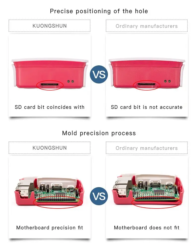 Горячий чехол для Raspberry Pi 3 официальный корпус из АБС-пластика pi 2 Foundation |