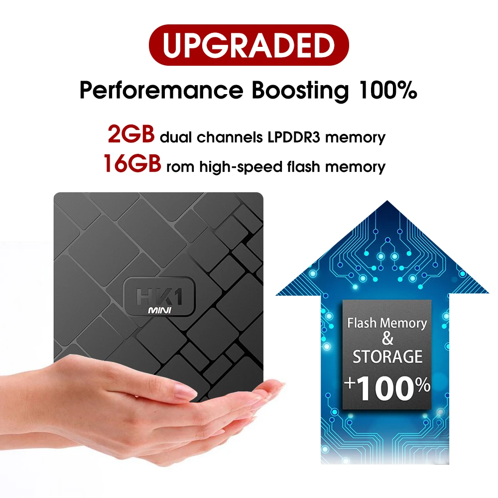 ТВ приставка HK1 Мини Android 9 0 Смарт Rockchip RK3229 четырехъядерный WIFI 2 4G 3D 2GB16GB H.265 4K HD