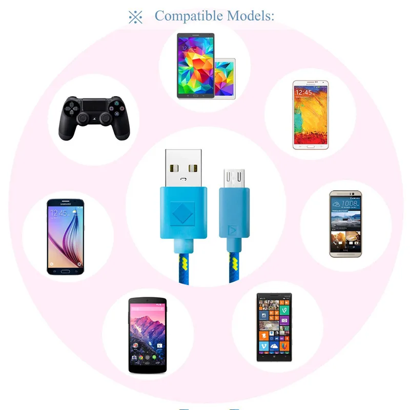 0 2/1/2/3 м зарядный кабель для Huawei P Smart plus Y9 2019 Y6 Y7 Y5 Prime 2018 Micro USB Honor 8A 8c 8X 7x6x7s передачи