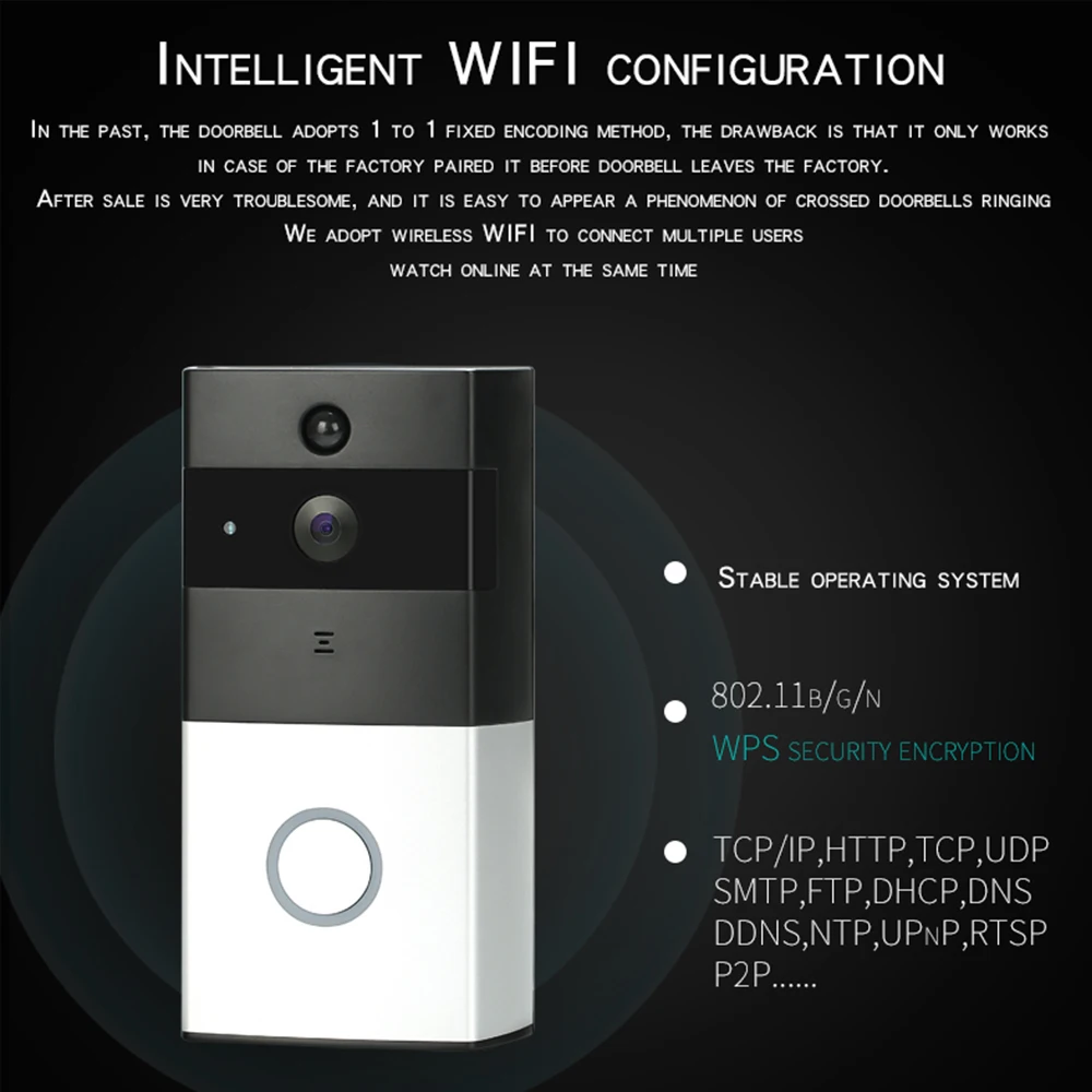 Для квартиры ИК-сигнализация беспроводная камера безопасности IP видеосвязь Wi-Fi видео дверной телефон дверной звонок Беспроводная камера Wi-Fi для дверного звонка